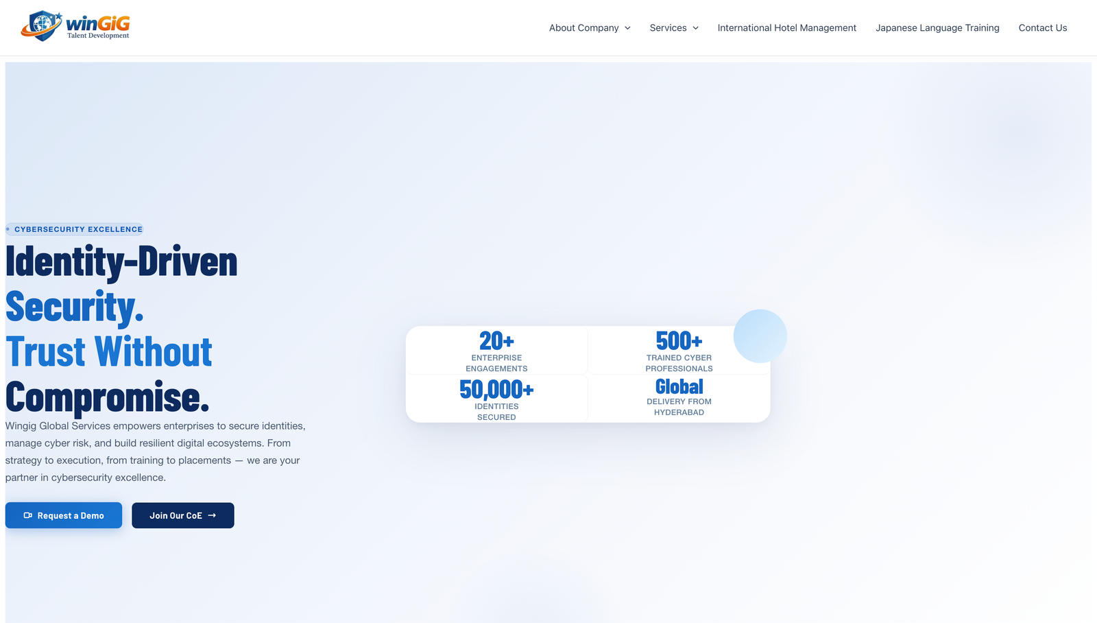 Wingigglobal Private Limited